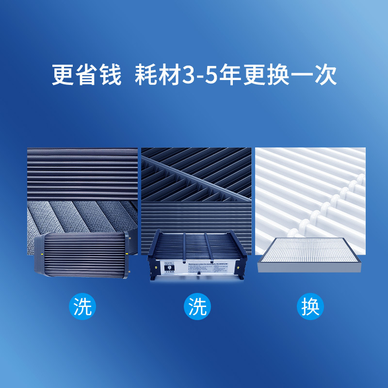 远大(BROAD)洁净新风机SF500热回收新风系统家用空气净化通风换气除烟尘除PM2除甲醛适用200㎡以内大空间
