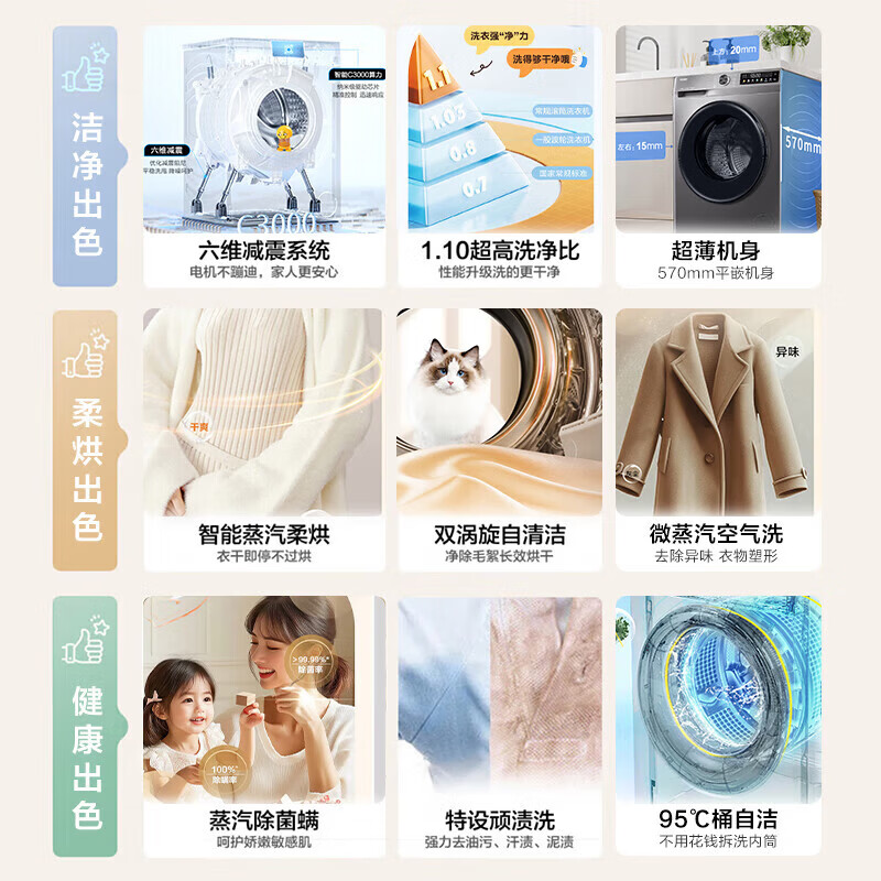 海尔洗衣机全自动10公斤滚筒洗衣机 洗烘一体空气洗 一级能效 大容量XQG100-H507S高清大图