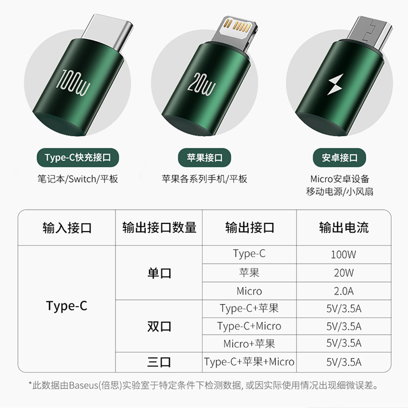 USB款[浪漫紫]苹果+typec+安卓★快充不伤机 typec转lighting数据线三合一快充手机冲充电线一拖三头可