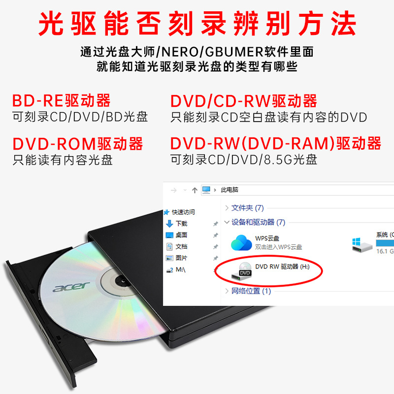 小窝厘 宏碁acerDVD+R DL刻录光盘空白dvd光盘8.5GB大容量光碟刻录盘高清大图