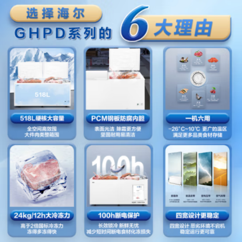 海尔(Haier)518升卧式商用家用冰柜 BC/BD-518GHPD 货期5-10天