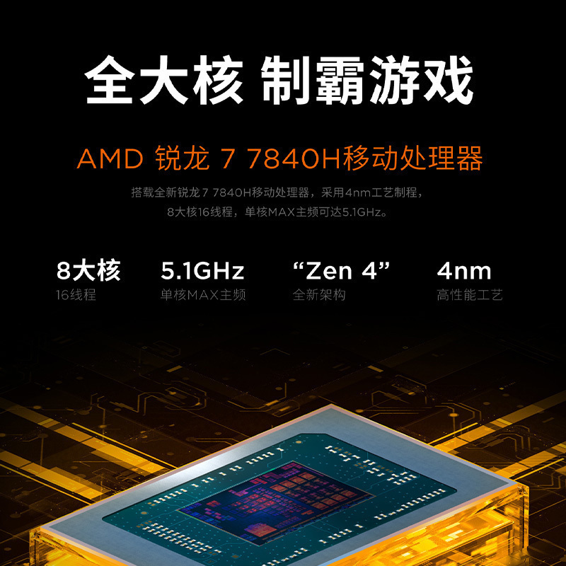 联想(Lenovo)拯救者R7000P 2023 16英寸电竞游戏本笔记本电脑 定制(R7-7840H 16G 2T RTX4060 2.5k 165Hz100%sRGB)钛晶灰