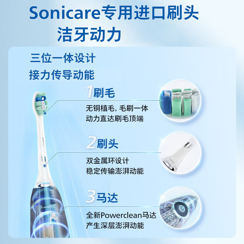 飞利浦(PHILIPS)声波电动牙刷钻石1系 3倍洁齿3种清洁模式 洁净刷头*1 礼物情侣款 皓月白HX5070/02高清大图