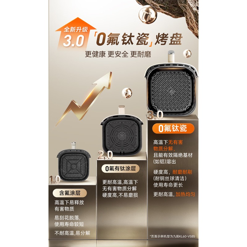 九阳 空气炸锅 KL80-V589高清大图