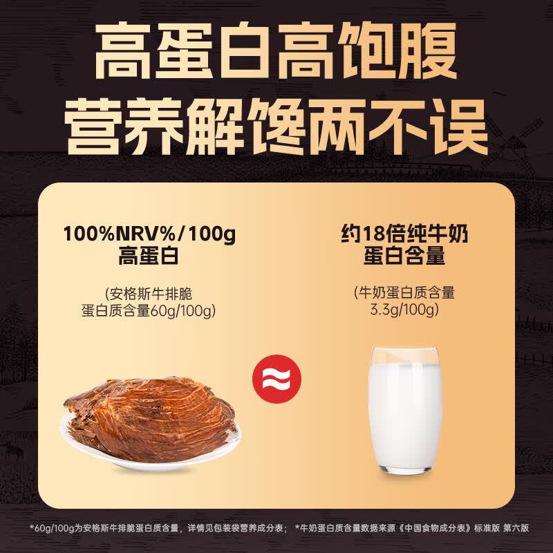 来伊份休闲零食混合坚果礼盒每日营养健康零食大礼包独立小包装办公室零食优选高清大图