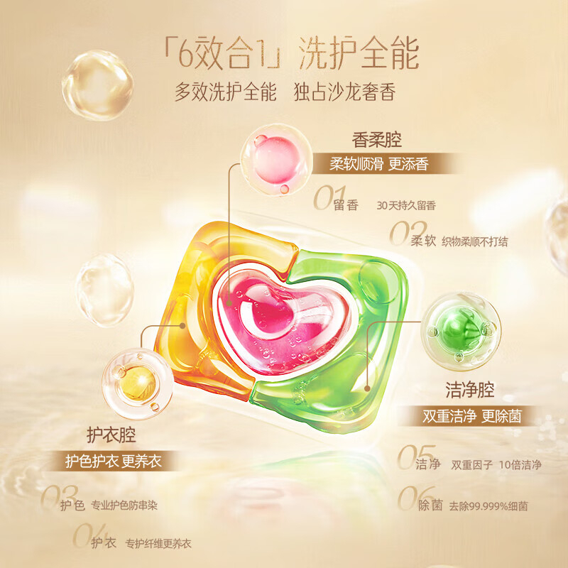立白洗衣凝珠400g持久留香香氛净护柔顺舒适xfnz40k-1(包装随机)高清大图