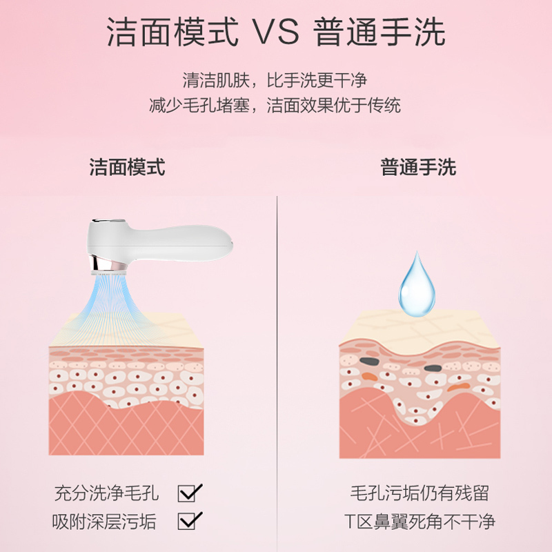 海尔(Haier)导入导出仪HD753-05美容仪硅胶电动洁面仪洗脸仪超声波导入仪润肤净颜杀菌洁面仪高清大图