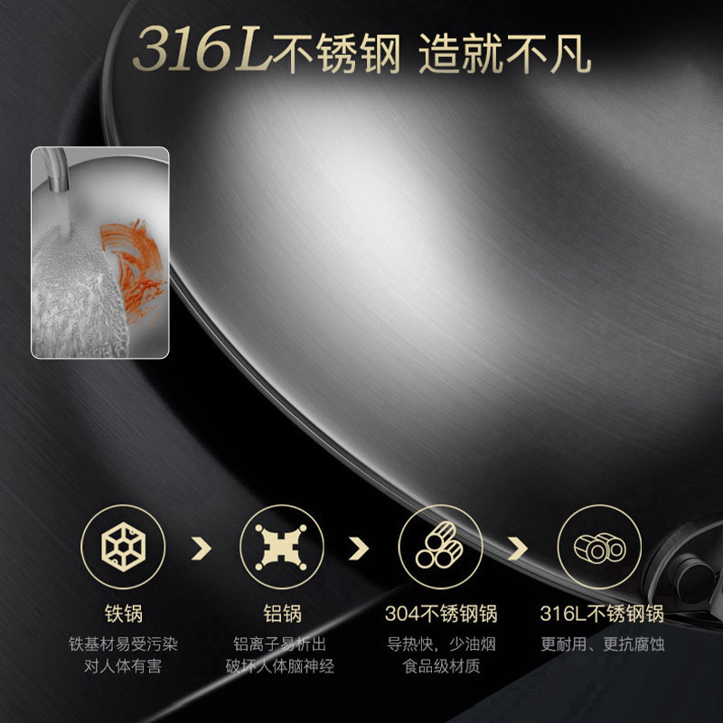 康巴赫 316L不锈钢炒菜锅32cm CHC32A3高清大图