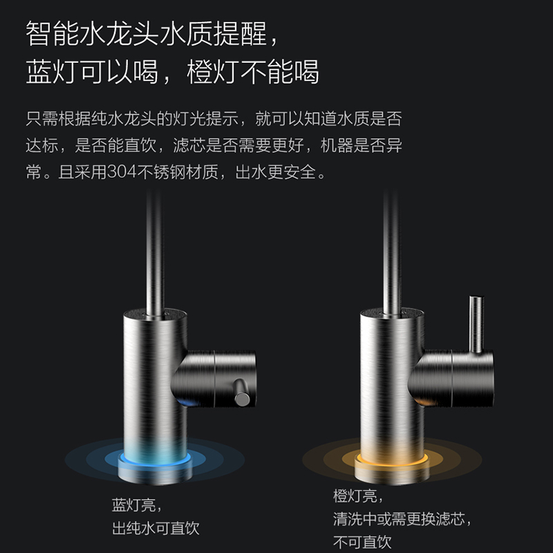 云米RO反渗透400G大通量无罐厨下式净水器直饮 MR432 Mee高清大图