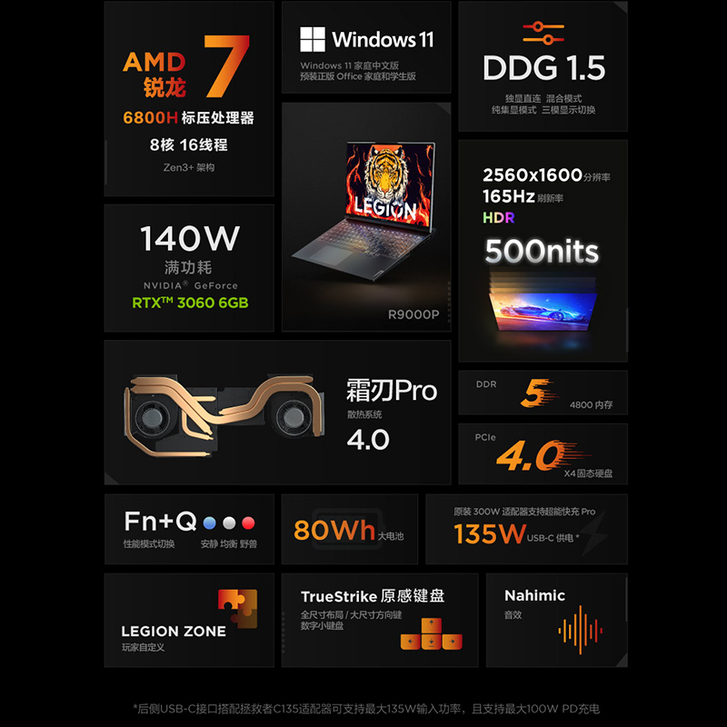 联想(Lenovo)拯救者R9000P 2022 16英寸游戏笔记本电脑(8核16线程R7-6800H 16G 512G RTX3060 2.5k 165Hz)钛晶灰