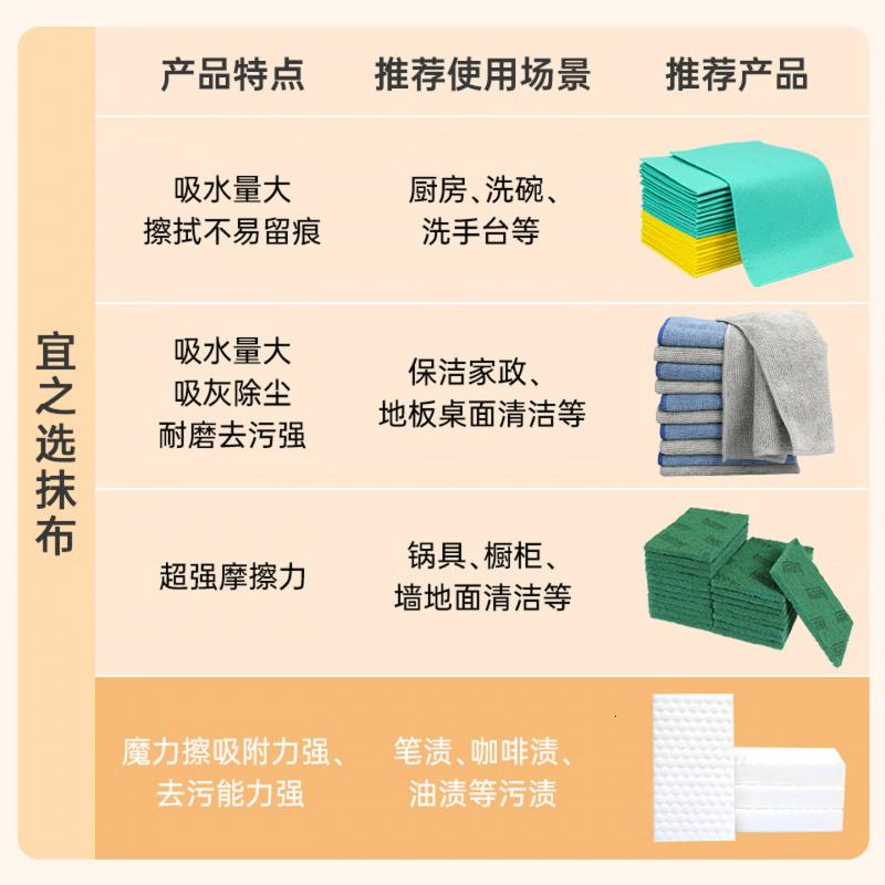 宜之选纳米清洁海绵魔术擦100片厨房家具茶垢黄斑小白鞋清洁去污魔力擦高清大图