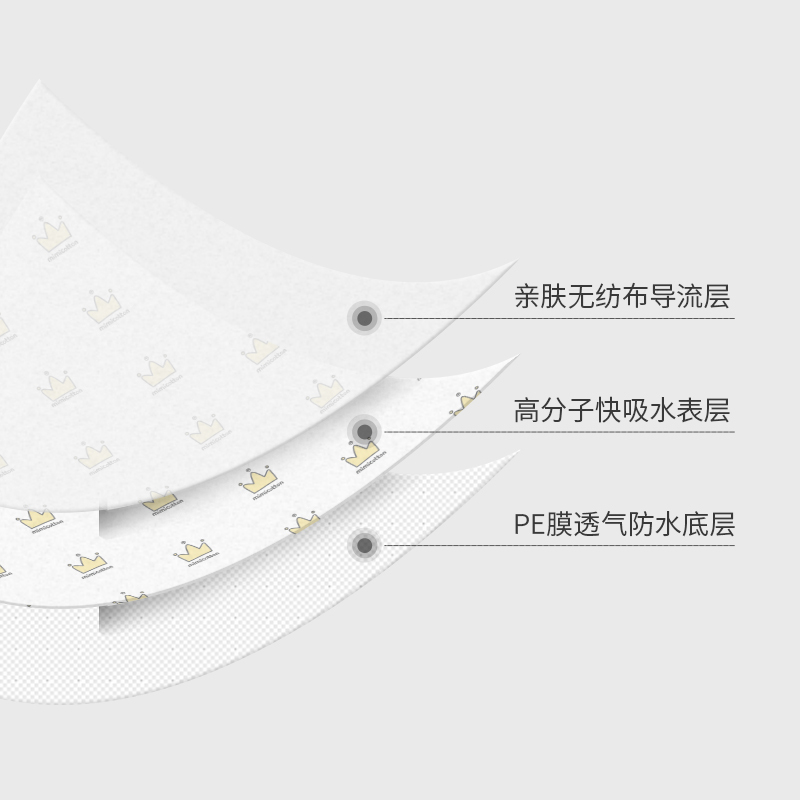 棉花秘密婴儿一次性围兜围嘴儿童免洗口水巾宝宝吃饭饭兜10片/袋*2袋