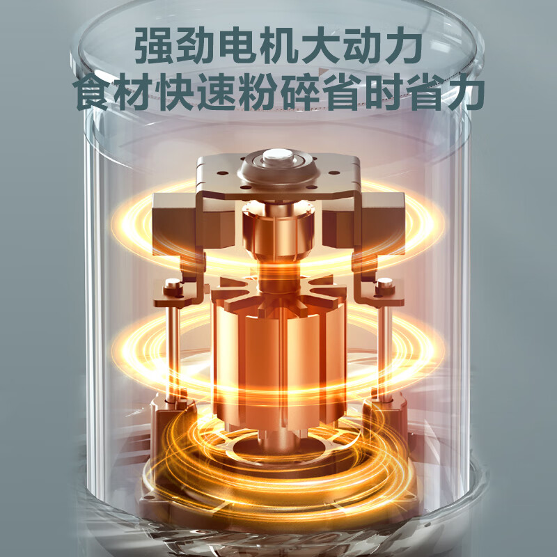 苏泊尔绞肉机 近2L家庭大容量 JRD07高清大图