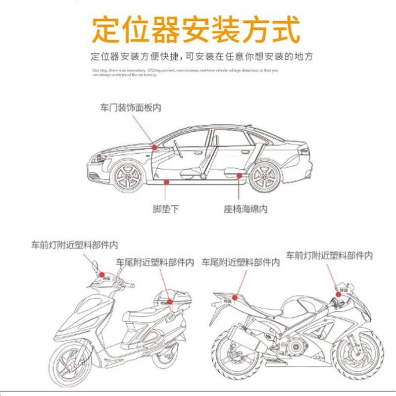 车载GPS定位器微型汽车摩托车电动车跟踪器追踪器车辆迷你防盗仪