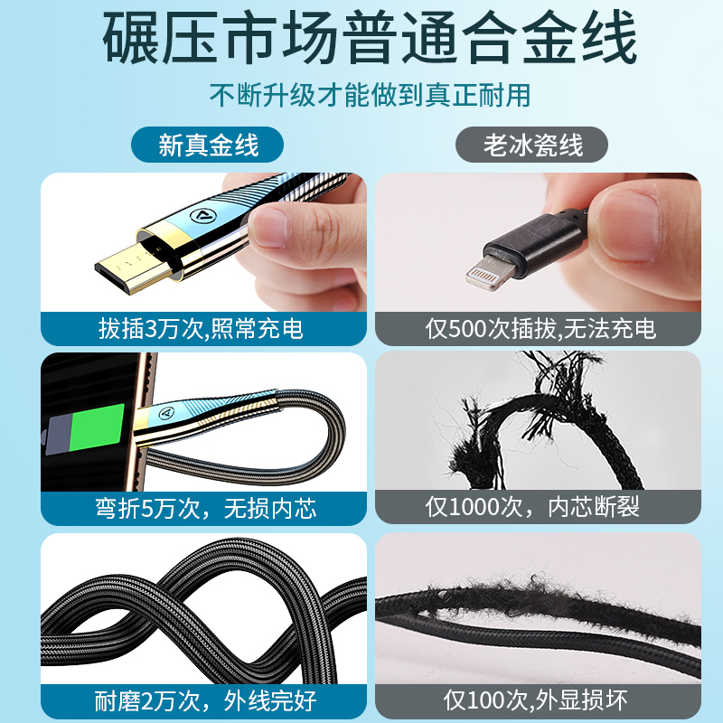 邻家-苹果冰金手机数据线-黑色1.2米 真金快充 低温快充 不发烫不伤机 10倍耐用 四倍提速大功率 真金插头 (2条)