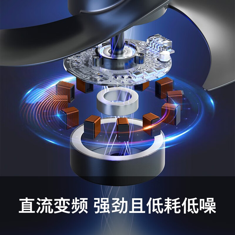 飞利浦(PHILIPS)空气循环扇家用电风扇3D自动摇头直流变频轻音立式智能遥控定时落地扇换气扇 ACR3242CF高清大图