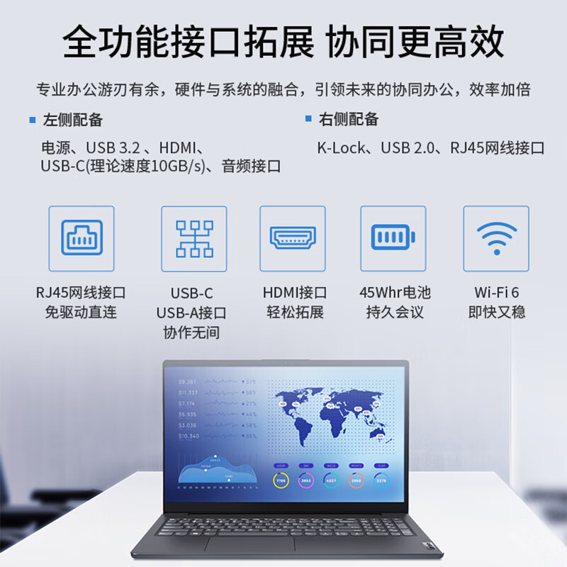 联想笔记本电脑扬天V15 15.6英寸商务轻薄便携时尚家用学生学习娱乐办公本(R5-7530U 16G 512G IPS高清屏)高清大图