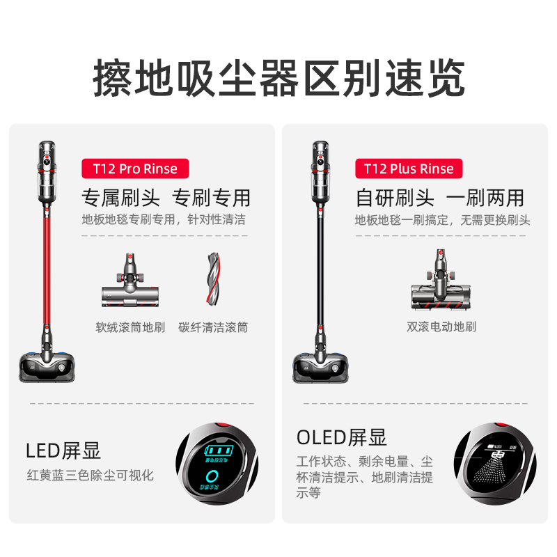小狗(puppy)无线擦地吸尘器家用小型大吸力吸尘拖地一体除螨手持吸尘器T12 Pro Rinse