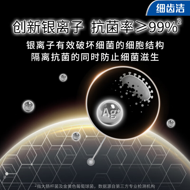 狮王(Lion)细齿洁炭能量SUPER护龈牙刷凹形超细植毛深入洁齿颜色随机4支装高清大图