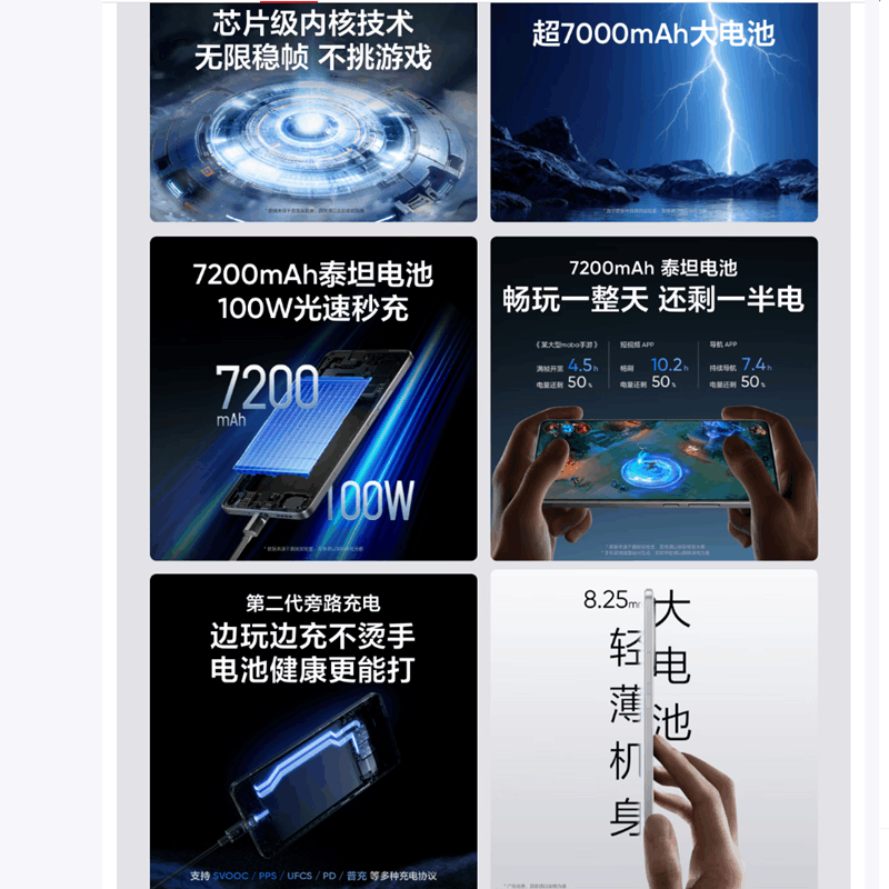 Realme 真我GT7 石墨烯·夜 12GB+512GB 天玑9400+性能芯 144Hz刷新大屏 100W快充 7200mAh大电池 旗舰智能手机图片
