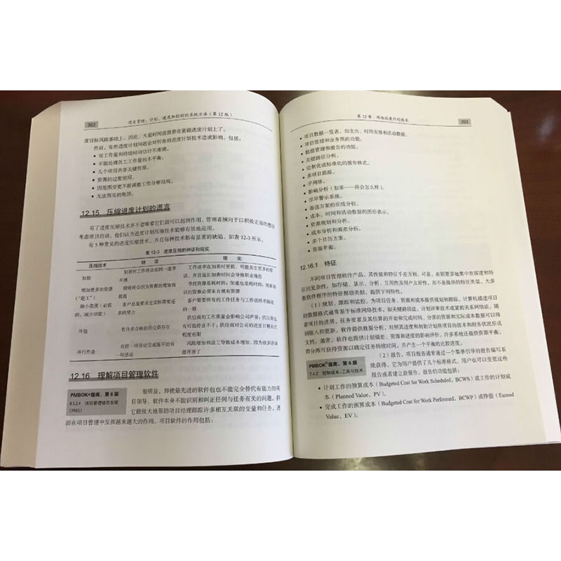 [正版图书]项目管理 计划、进度和控制的系统方法 第12版 美哈罗德·科兹纳 项目管理书籍PMBOK第6版配套考试书 项高清大图