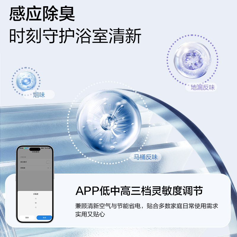 [免费安装]海尔智能除浴霸全面屏智能浴霸暖风照明排气一体卫生间暖风机风暖浴霸S360YU1高清大图