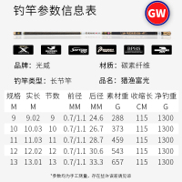 光威鱼竿12米进口碳素超硬28长节手竿11 10米打窝竿炮竿9米钓鱼竿台钓竿野钓杆