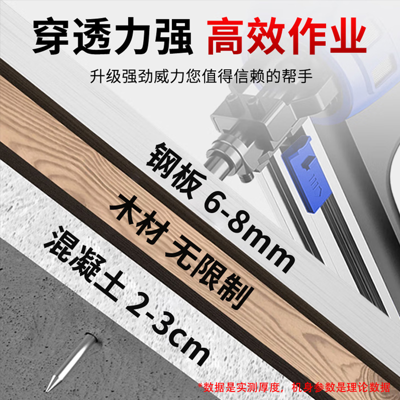 CIAA德国瓦斯枪电动射钉枪气钉枪水电专用钢钉枪锂电混凝土木工吊顶高清大图