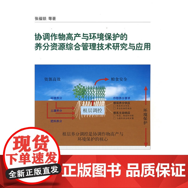 协调作物高产与环境保护的养分资源综合管理技术研究与应用高清大图