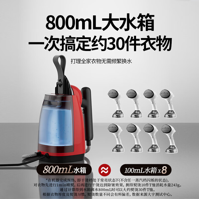 大宇(DAEWOO)手持蒸汽熨烫机 电熨斗 HI-049(单位:台)高清大图