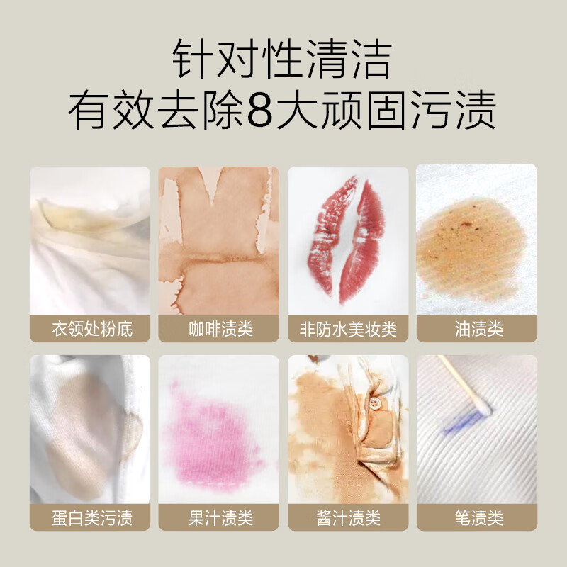 绽家(LYCOCELLE)衣物污渍预处理液 去油渍咖啡渍顽固污渍清洗剂衣领净喷雾 110ml*1高清大图