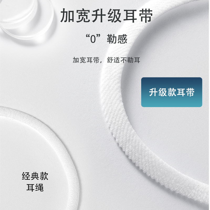 蓝湾贝舒一次性医用外科白色口罩三层熔喷防护舒适透气50片高清大图