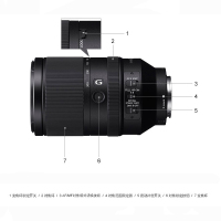 索尼(SONY) FE 70-300mm F4.5-5.6 G OSS 索尼E卡口 72mm口径 远摄变焦镜头