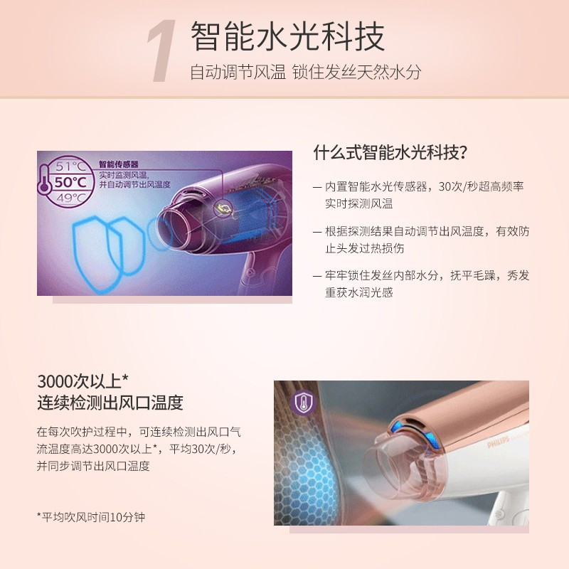 飞利浦(Philips)电吹风机 家用负离子 1600W大功率BHC209/05 单个装