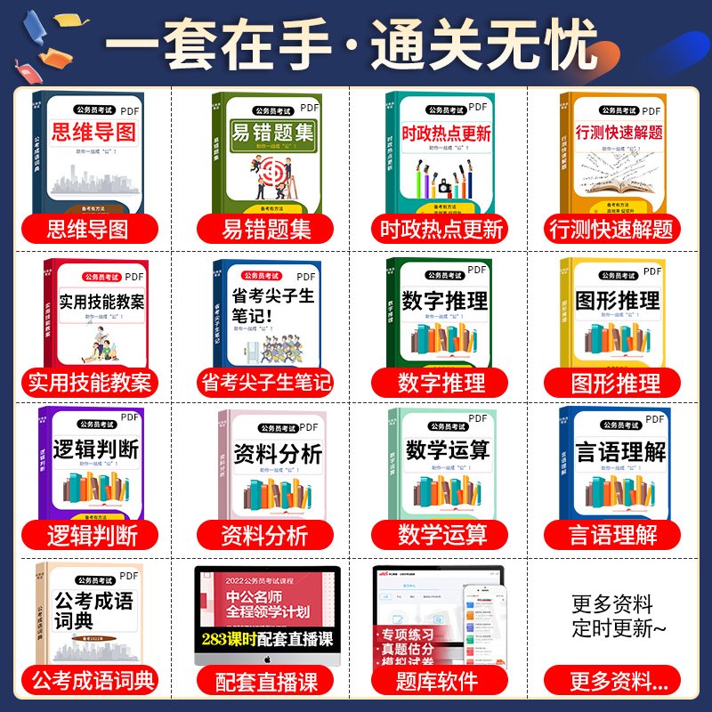 广东公务员申论真题 [正版]2025新版广东公务员考试用书申论历年真题试卷精解广东省公务员考试省考申论真题100题套乡镇高清大图