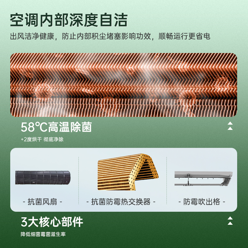 松下醇风 1.5匹 新一级能效 壁挂式冷暖空调挂机 20倍纳诺怡除菌自清洁 WiFi J13KR10