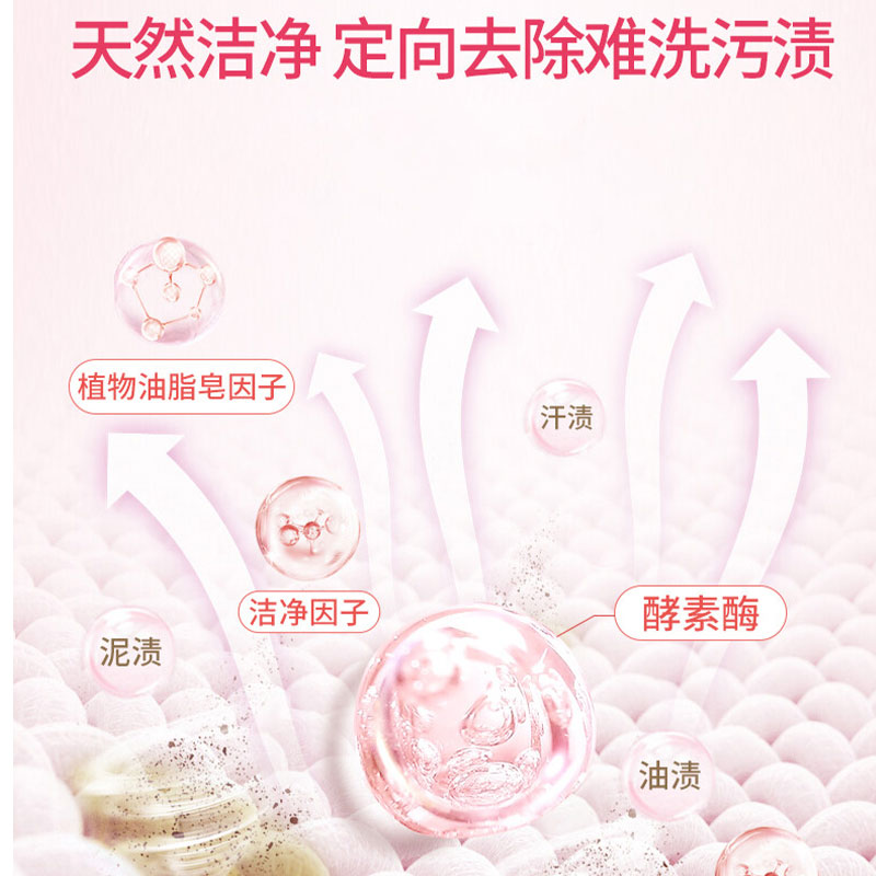 活力28天然香水 洗衣液2.6kg/瓶高清大图