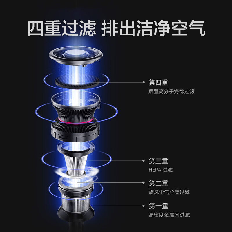 苏泊尔 (SUPOR ) ZMD安心系列 小型大功率无线手持家用X3充电吸尘器方便快捷XC05S63C-X3高清大图