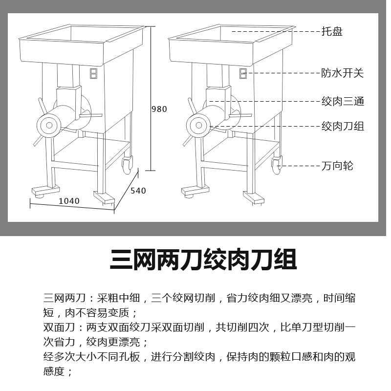 满森Masain商用全自动强力绞鲜肉机 落地式绞肉机 1000公斤/h高清大图