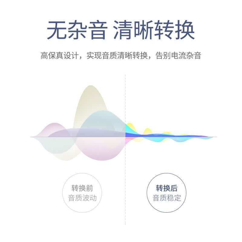 普通款[白色] 华为P20Pro耳机TypeC转接头听歌连接线CLT-AL00音频孔3.5转换器线