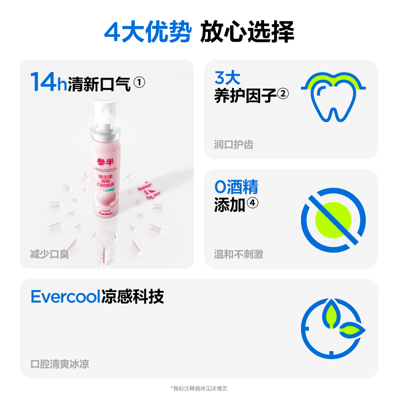 参半口气清新剂口喷口腔喷雾清嗓舒喉便携装(沁润蜜桃20ml)高清大图