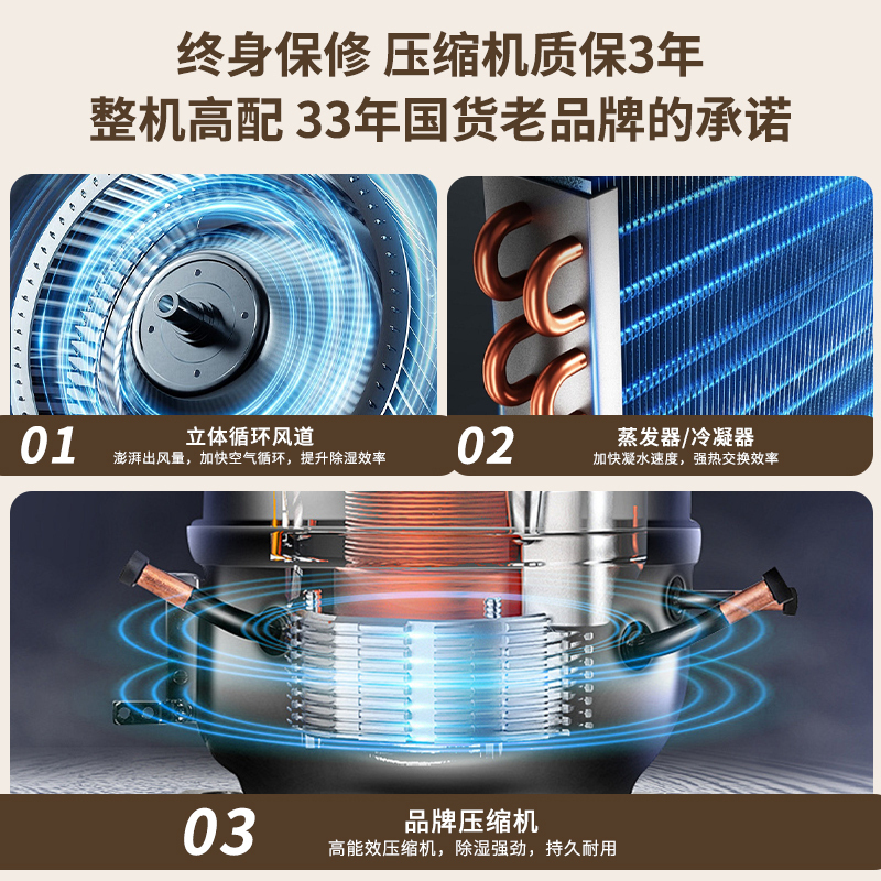 先锋14升除湿机/抽湿机 家用除湿机 手机WiFi控制 负离子除菌 衣帽间卧室客厅除湿器CFS12B-25AZ高清大图