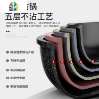 平底锅不粘锅炒锅炉具电磁炉专用大号煎炒两用盖30cm FENGHOU 麦饭石加厚单锅+盖+赠品