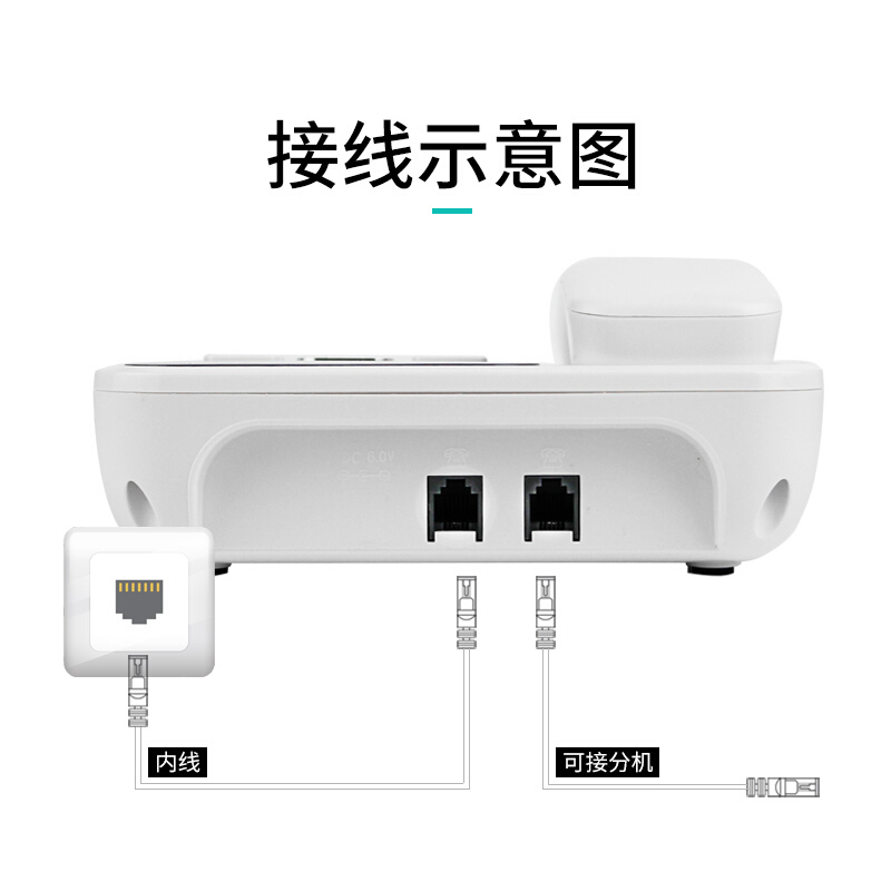 飞利浦(PHILIPS)电话机座机 固定电话 办公家用 屏幕橙色背光 一键转接 CORD148(白色)