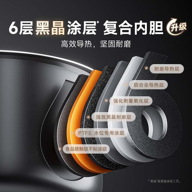 小米(MI)电饭煲N1 4L 米家智能多功能电饭锅 家用人3-8个人煮饭锅煮粥锅 智能预约 不粘锅内胆大容量烧饭