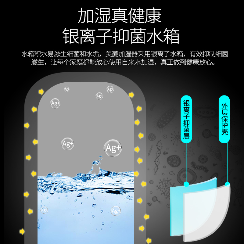 美菱(MEILING) 加湿器MH-190 落地办公家用加湿机 静音空气净化香薰机 超声波增湿器