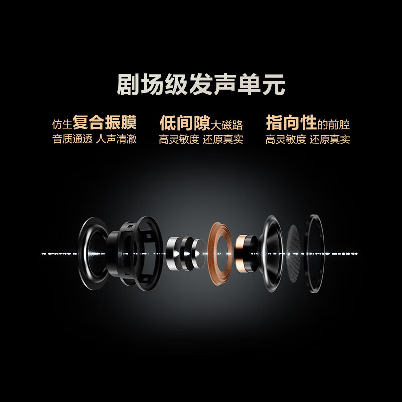 艾诗凯奇(SKG) 颈椎枕D5蓝牙音乐助眠APP监测 改善睡眠成人睡觉专用枕头 生日礼物送男女朋友父母长辈实用礼品高清大图