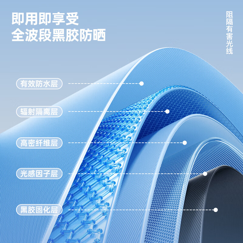 美度(MAYDU)72骨全自动雨伞大号加固结实抗风遮阳伞晴雨两用女雨伞M3066墨绿色高清大图