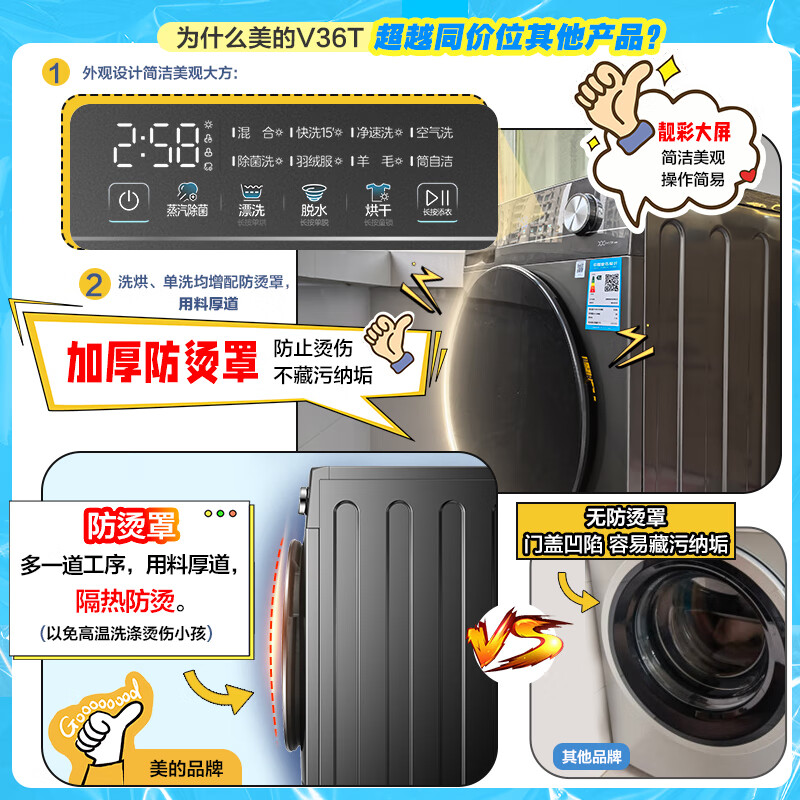 美的(Midea)滚筒洗衣机全自动家用 MD100V36T 10公斤洗烘一体 除菌净螨 节能净速 以旧换新高清大图