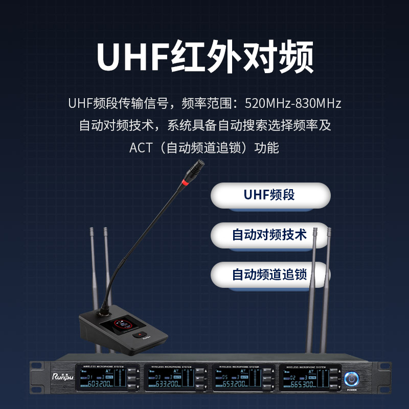 润普Runpu会议音频扩声系统 专业无线一拖四鹅颈麦克风话筒 UHF红外对频RP-SU64E高清大图